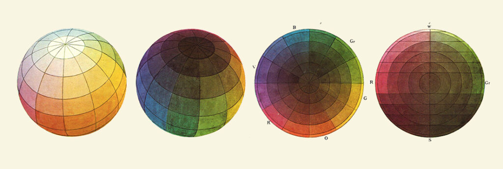 The History of Color Theory