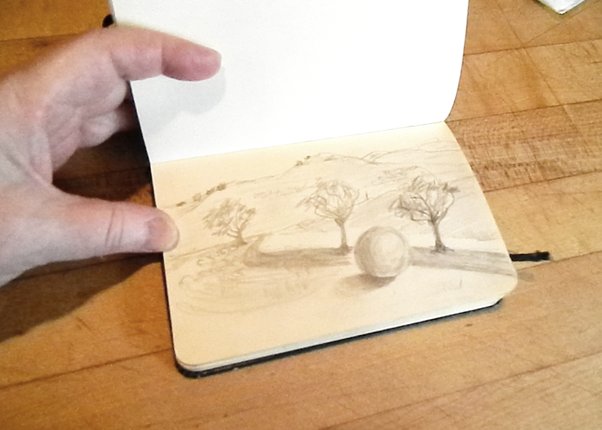 What are the Benefits of Using a Sketchbook?