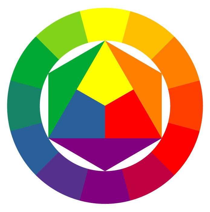 What is Color Theory For Artists?