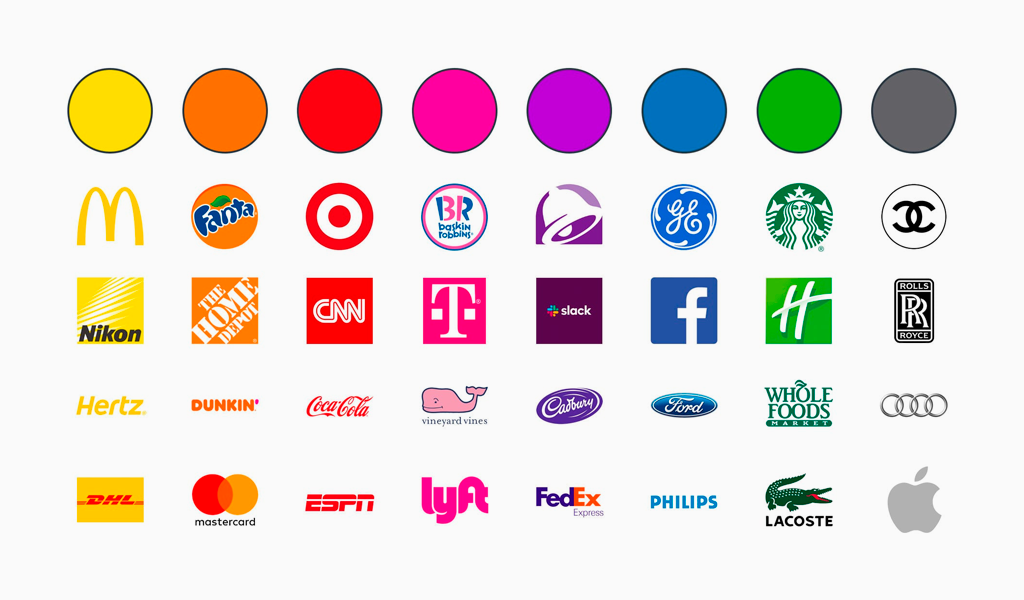Meaning of Colors in Logo Design